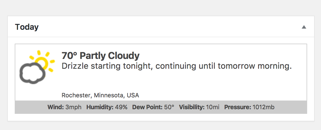 WordPress dashboard widget with temperature, wind, humidity, dew point, visibility, and pressure for Rochester, Minnesota.